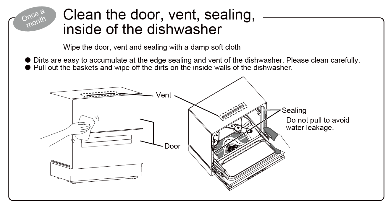 So sánh và phân biệt các chế độ sấy của máy rửa bát