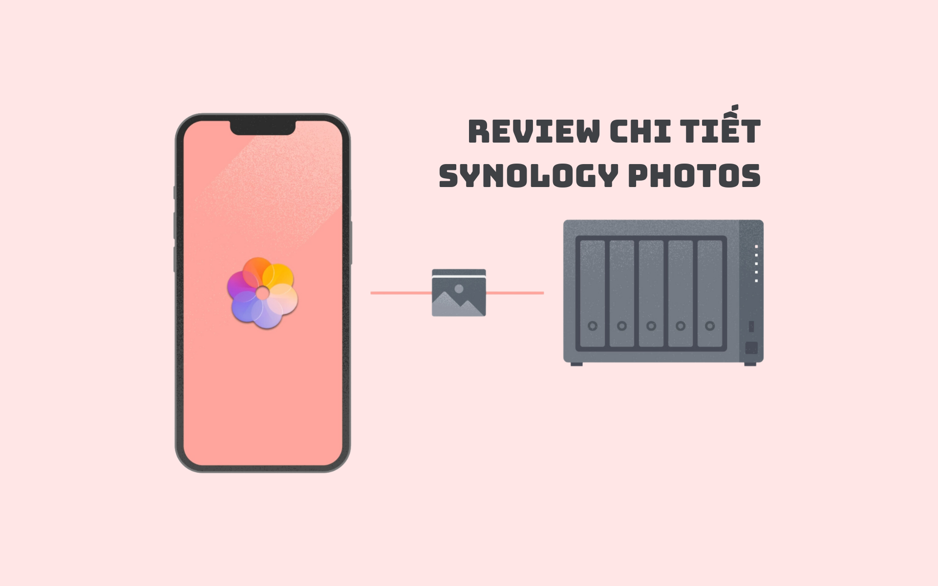 Review chi tiết Synology Photos – công cụ backup ảnh và video tuyệt vời