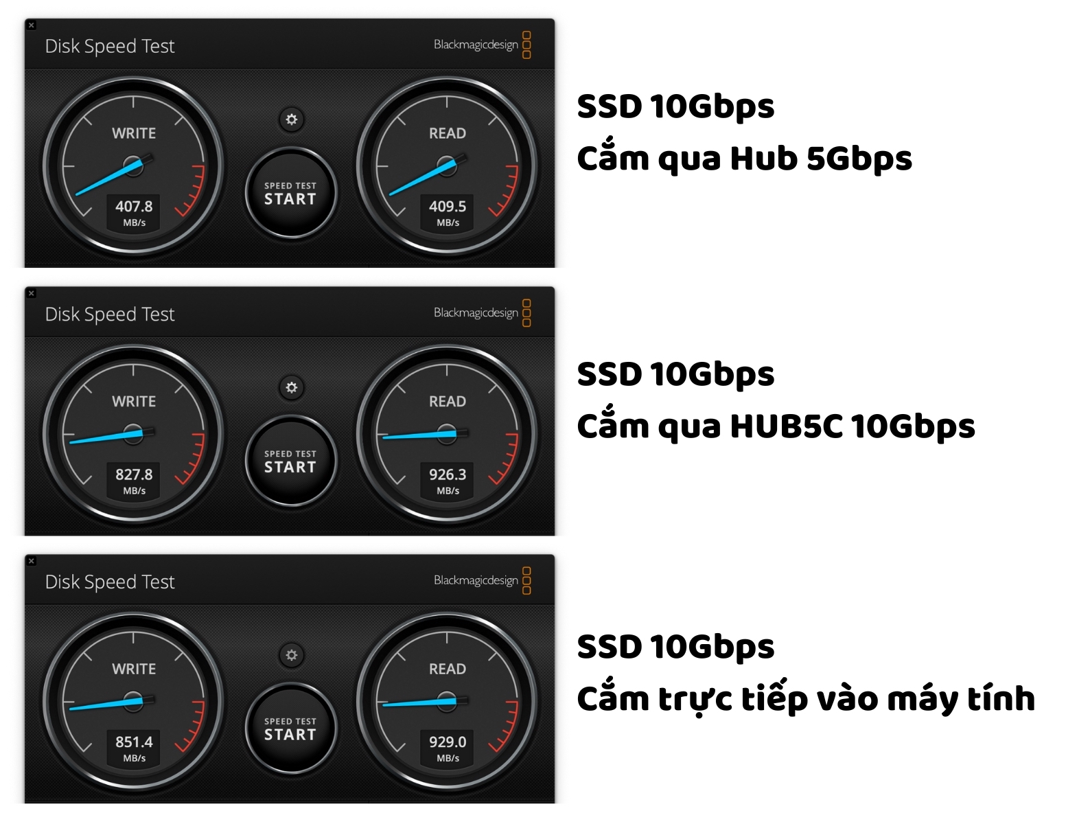 Trên tay Hub 6 trong 1 - Transcend HUB5C - tốc độ 10Gbps