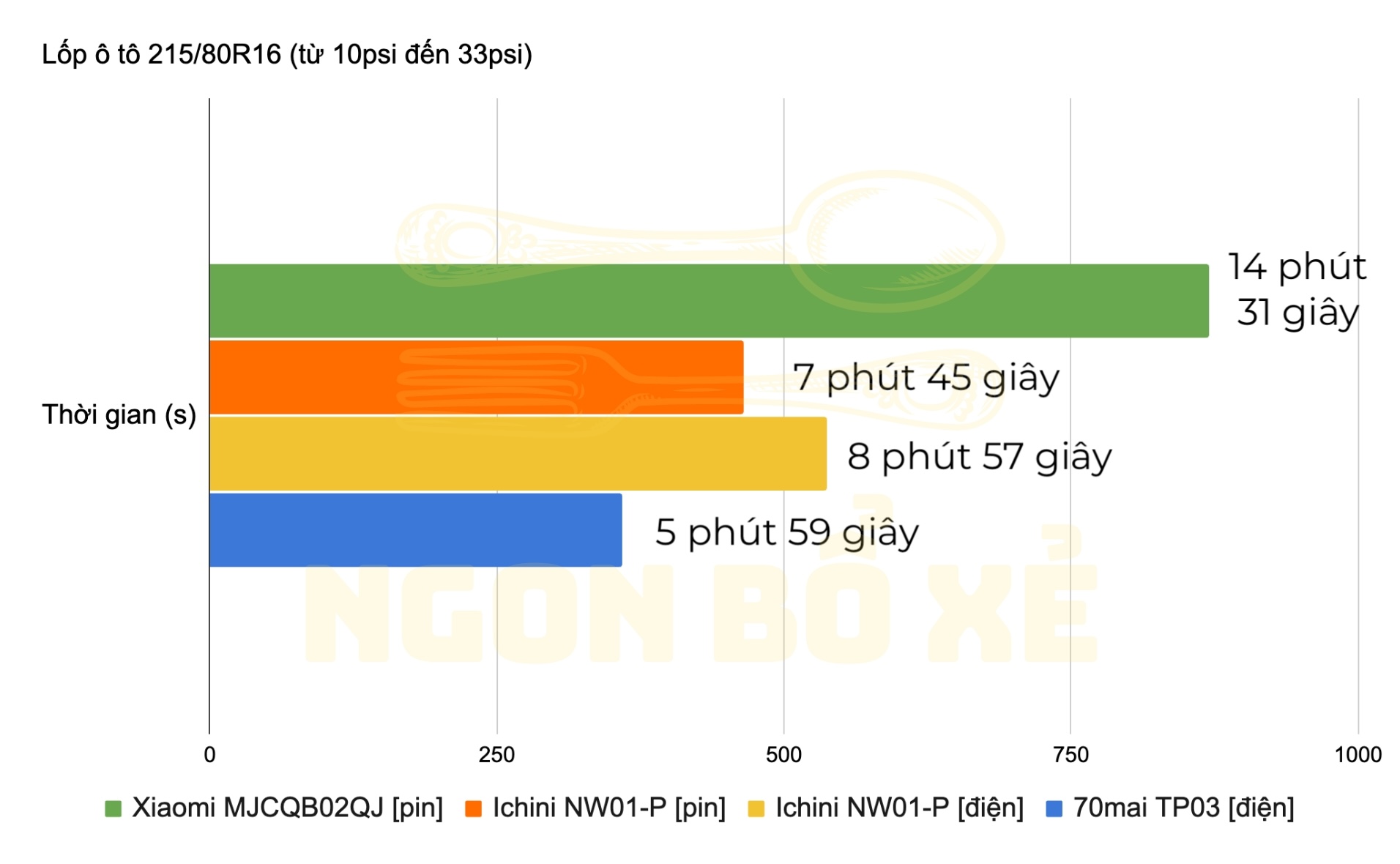 ichini nw01-p