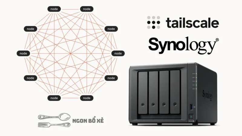Sử dụng Tailscale với Synology NAS