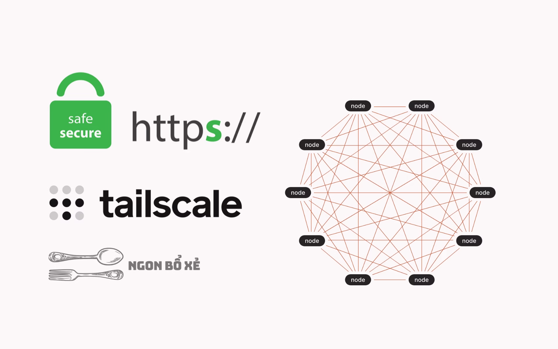 Tận dụng tên miền và HTTPS của Tailscale cho self-host